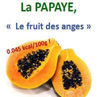 Tapioca au Coco et son confit de Papaye Tapioca au Coco et son confit de Papaye